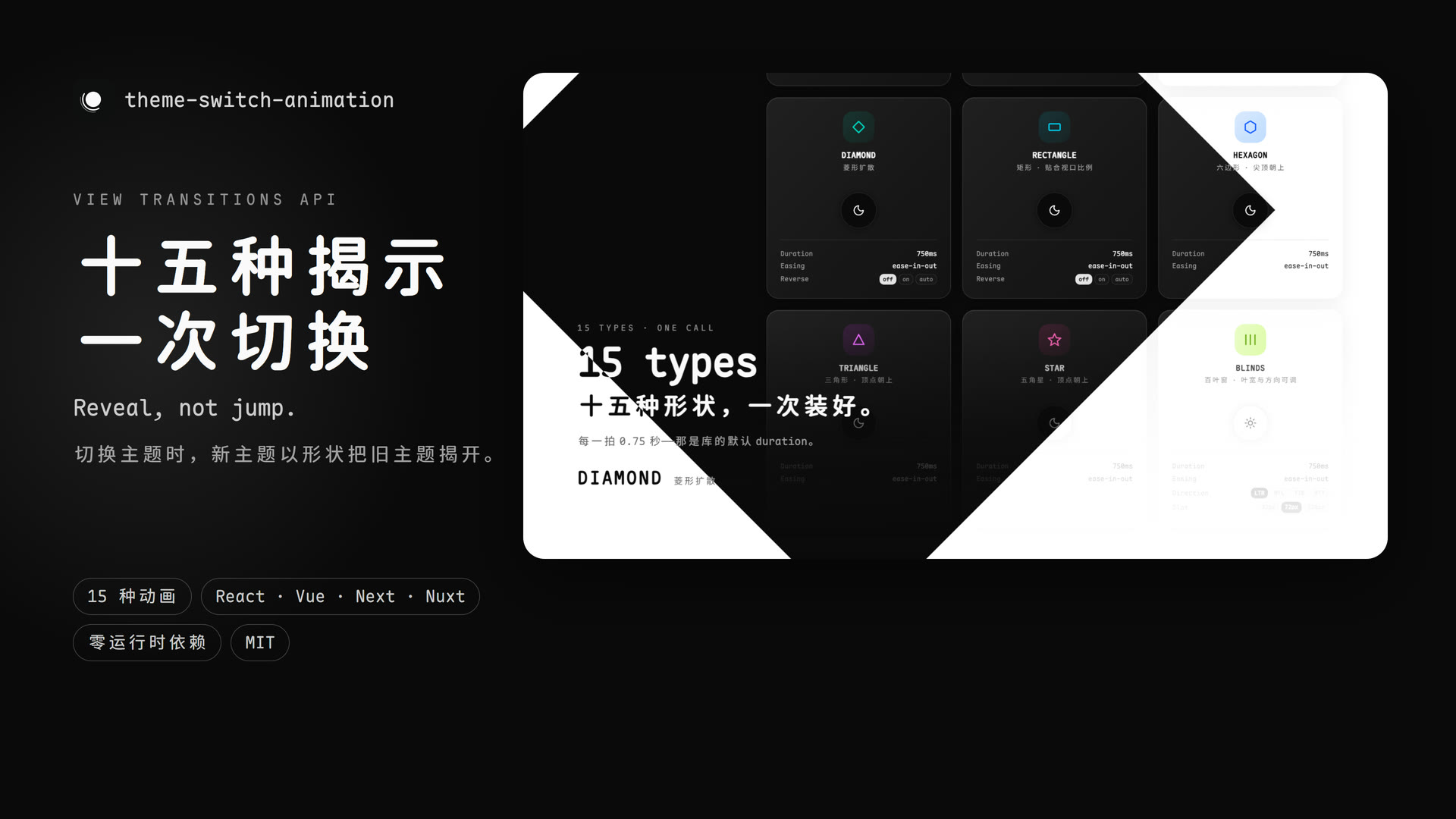 theme-switch-animation 产品宣传片封面
